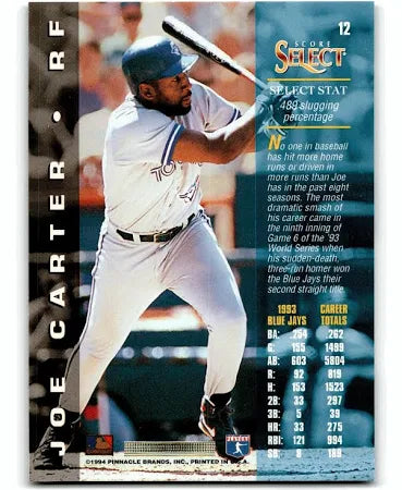 1994 Score Select Joe Carter Baseball Card #12