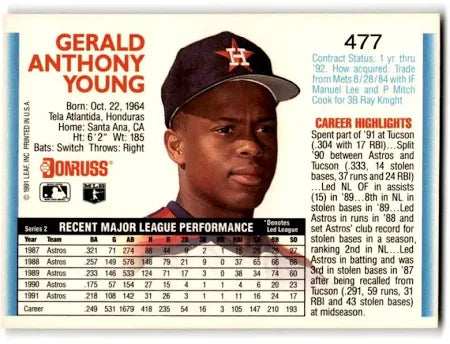 1992 Donruss Gerald Anthony Young Baseball Card #477