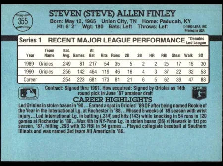 1991 Donruss Steve Finley Baseball Card #355