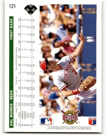 1991 Upper Deck Hal Morris Baseball Card #121