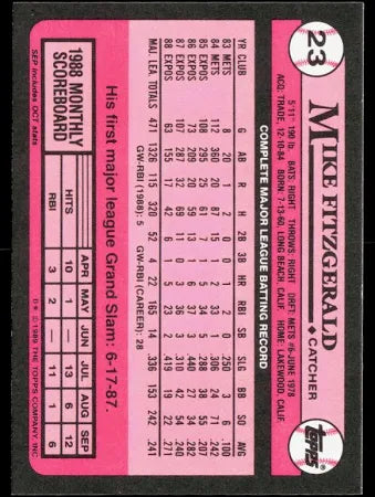 1989 Topps Mike Fitzgerald Baseball Card #23