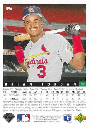 1993 Upper Deck Brian Jordan Baseball Card #596