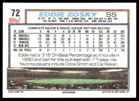 1992 Topps Eddie Zosky Baseball Card #72