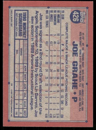 1991 Topps Joe Grahe Baseball Card #426