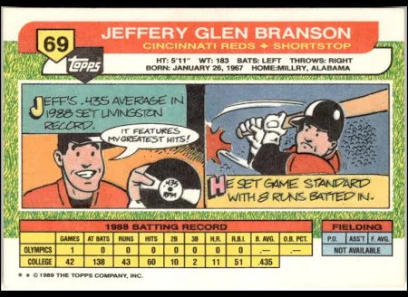 1989 Topps Jeffery Glen Branson Baseball Card #69