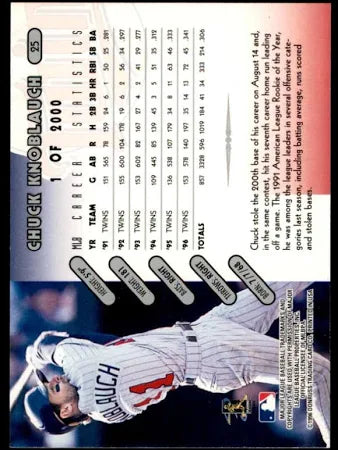 1996 Donruss Chuck Knoblauch Baseball Card #25