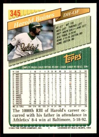 1993 Topps Harold Baines Baseball Card #345
