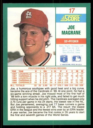 1990 Score Joe Magrane Baseball Card #17