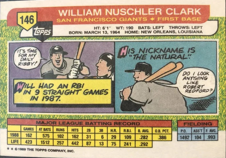 1989 Topps William Nuschler Clark Baseball Card #146