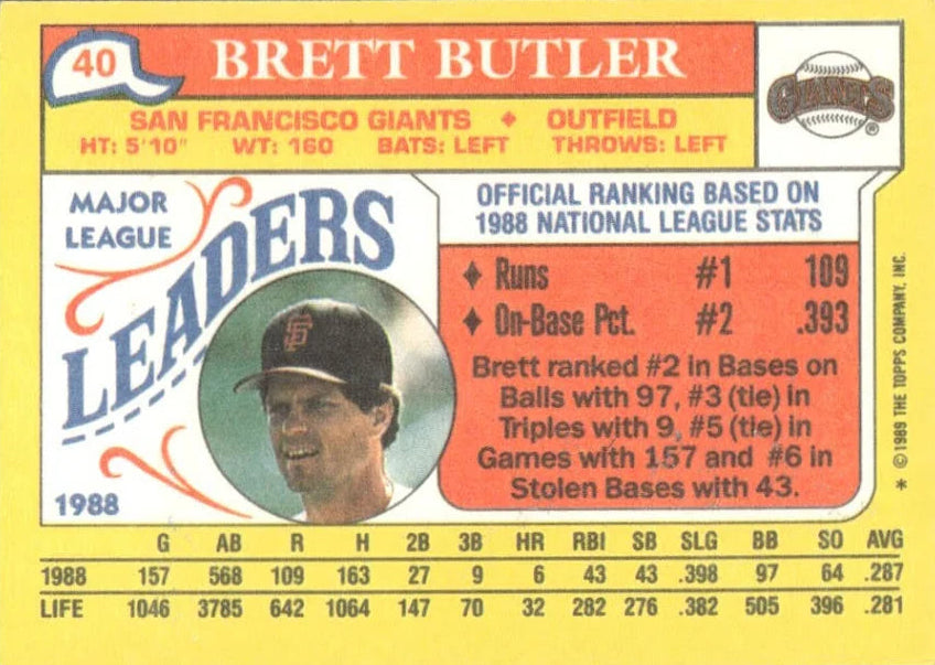 1989 Topps Brett Butler Baseball Card #40