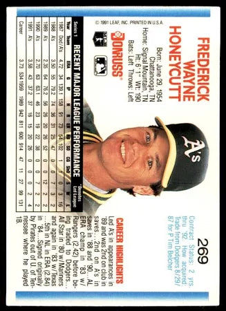 1992 Donruss Freerick Wayne Honeycutt Baseball Card #269