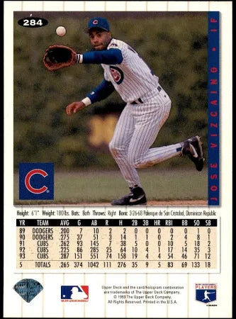 1994 Upper Deck Collectors Choice Jose Vizcaino Baseball Card #284