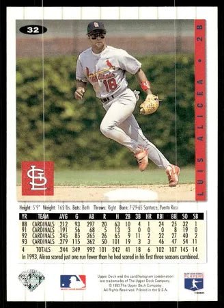 1993 Upper Deck Luis Alicea Baseball Card #32