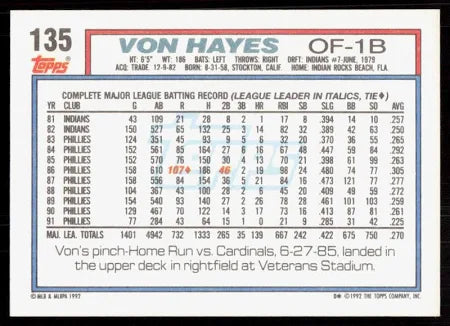 1992 Topps Von Hayes Baseball Card #135