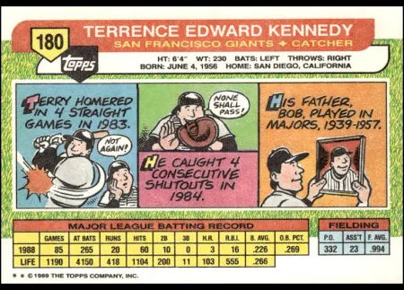 1989 Topps Terrence Edward Kennedy Baseball Card #180