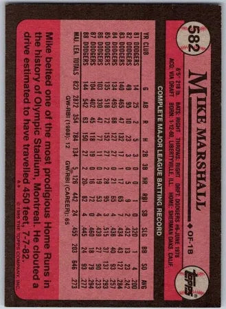 1989 Topps Mike Marshall Baseball Card #582