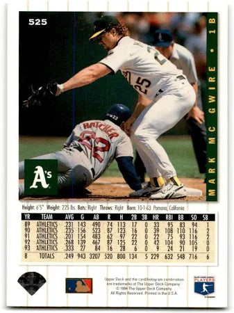 1994 Upper Deck Collectors Choice Mark McGwire Baseball Card #525
