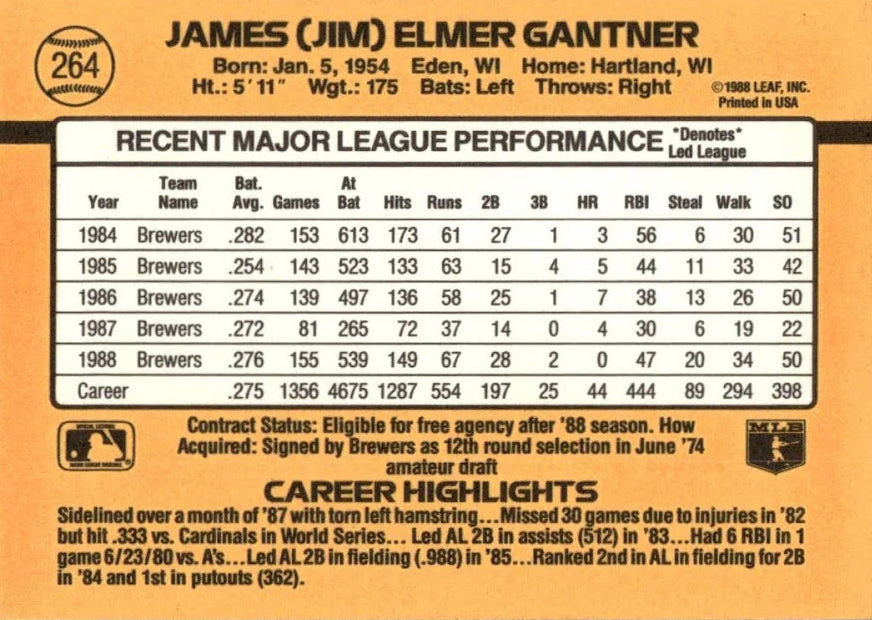 1989 Donruss James (Jim) Elmer Gantier Baseball Card #264