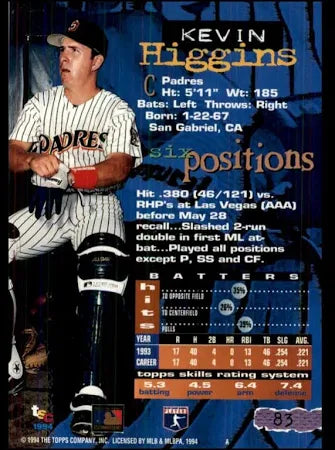 1994 Topps Stadium Club Kevin Higgins Baseball Card #83