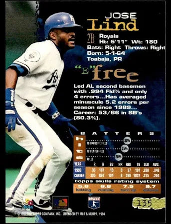 1994 Topps Stadium Club Jose Lind Baseball Card #135