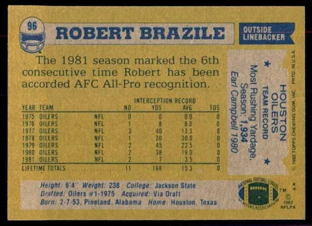 1982 Topps Robert Brazile Football Card #96