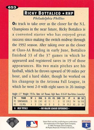 1993 Upper Deck Collectors Choice Rookie Class Ricky Bottalico Baseball Card #653