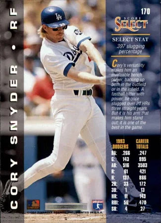 1994 Score Select Cory Snyder Baseball Card #170