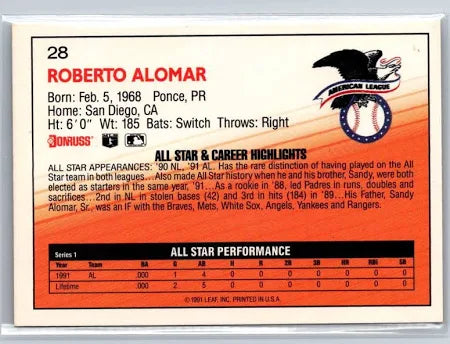 1992 Donruss Roberto Alomar Baseball Card #28