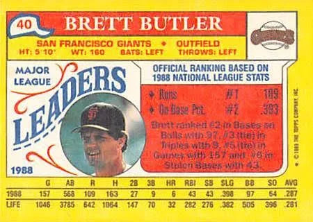 1989 Topps Brett Butler Baseball Card #40