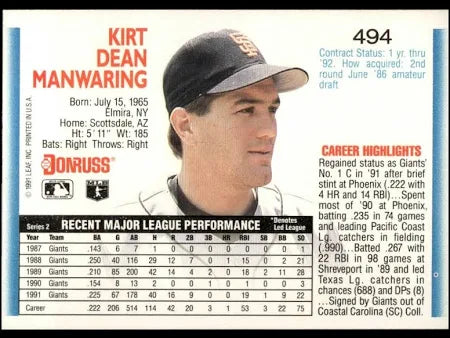 1992 Donruss Kirt Dean Manwaring Baseball Card #494