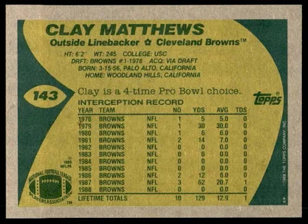 1989 Topps Clay Matthews Football Card #143