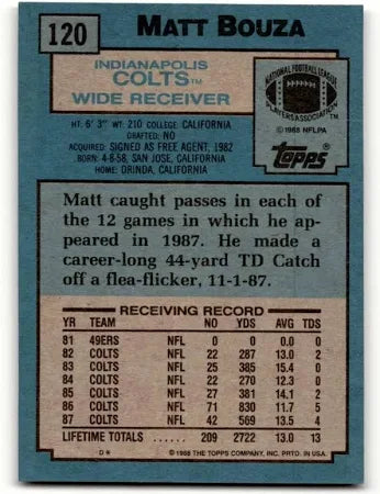 1988 Topps Matt Bouza Football Card #120