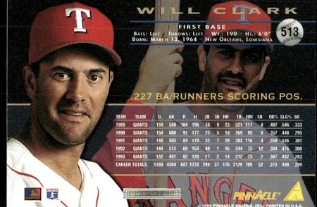 1994 Pinnacle Will Clark Baseball Card #513