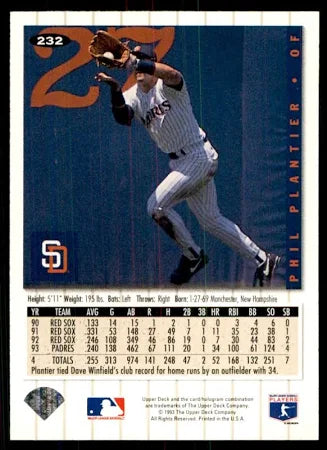 1993 Upper Deck Collectors Choice Phil Plantier Baseball Card #232
