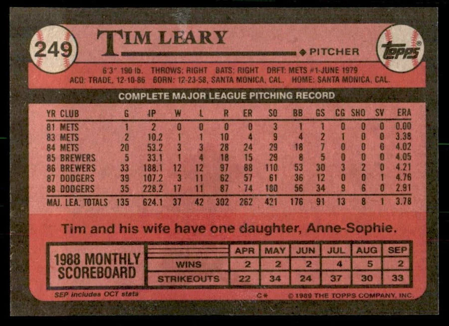 1989 Topps Tim Leary Baseball Card #249