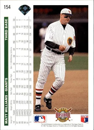 1992 Upper Deck Matt Williams Baseball Card #154