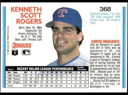 1992 Donruss Kenneth Scott Rogers Baseball Card #368