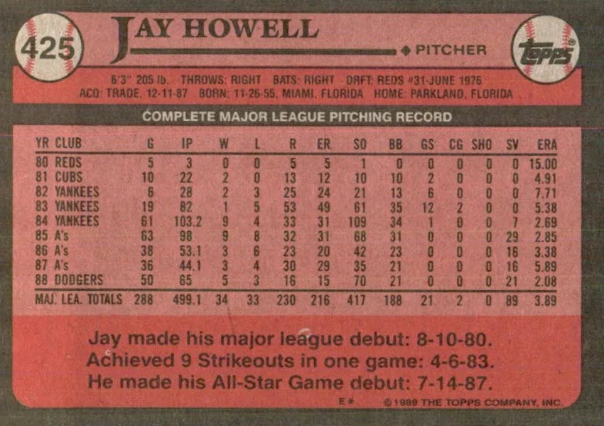1989 Topps Jay Howell Baseball Card #425