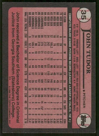 1989 Topps John Tudor Baseball Card #20