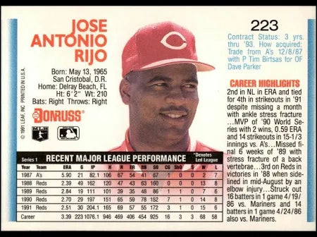 1992 Donruss Jose Antonio Rijo Baseball Card #223