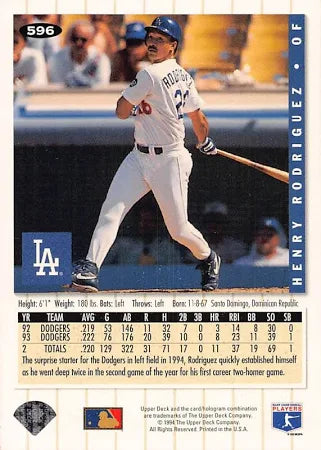 1993 Upper Deck Collectors Choice Henry Rodriguez Baseball Card #596