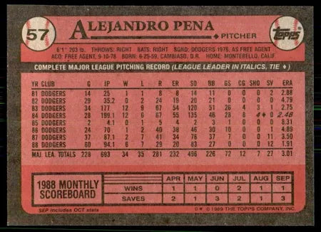 1989 Topps Alejandro Pena Baseball Card #57