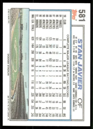 1992 Topps Stan Javier Baseball Card #581