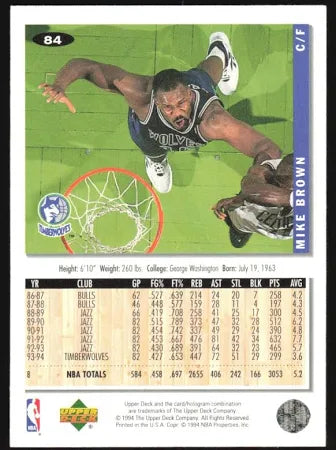 1994 Upper Deck Collectors Choice Mike Brown Baseball Card #84
