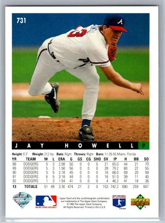 1993 Upper Deck Jay Howell Baseball Card #731