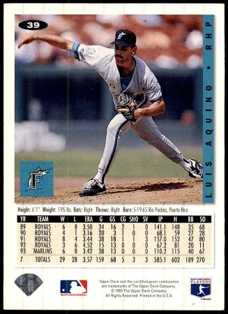 1993 Upper Deck Collectors Choice Luis Aquino Baseball Card #39