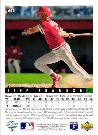 1993 Upper Deck Jeff Branson Baseball Card #642