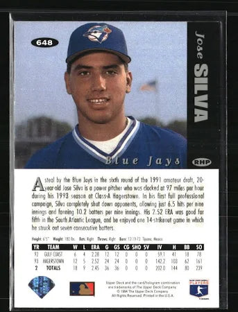 1994 Upper Deck Collectors Choice Future Foundation Jose Silvia Baseball Card #648