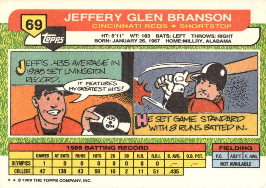1989 Topps Jeffery Glen Branson Baseball Card #69
