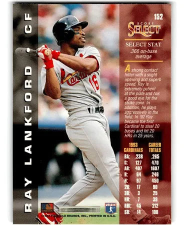 1994 Score Select Ray Lankford Baseball Card #152